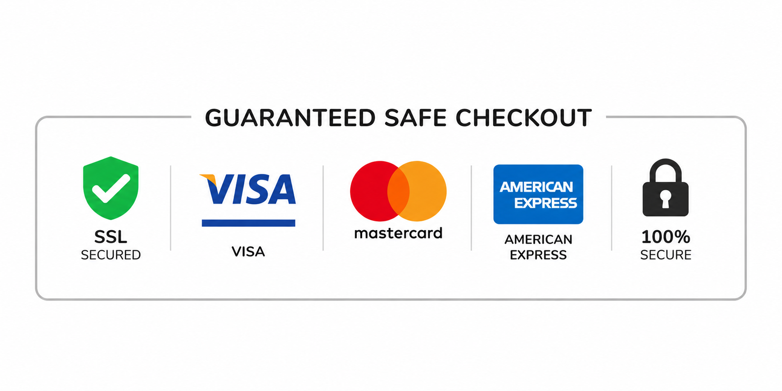 Guaranteed Safe Checkout